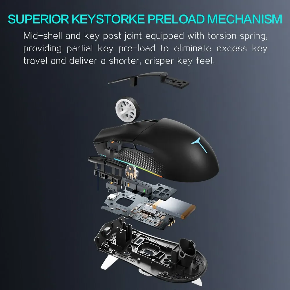 Thunderobot ML901 Wireless Gaming Mouse PAW3395 26000DPI 650IPS Nordic MCU Symmetrical Form 3-Zone RGB For Laptop PC Gamer - Image 3