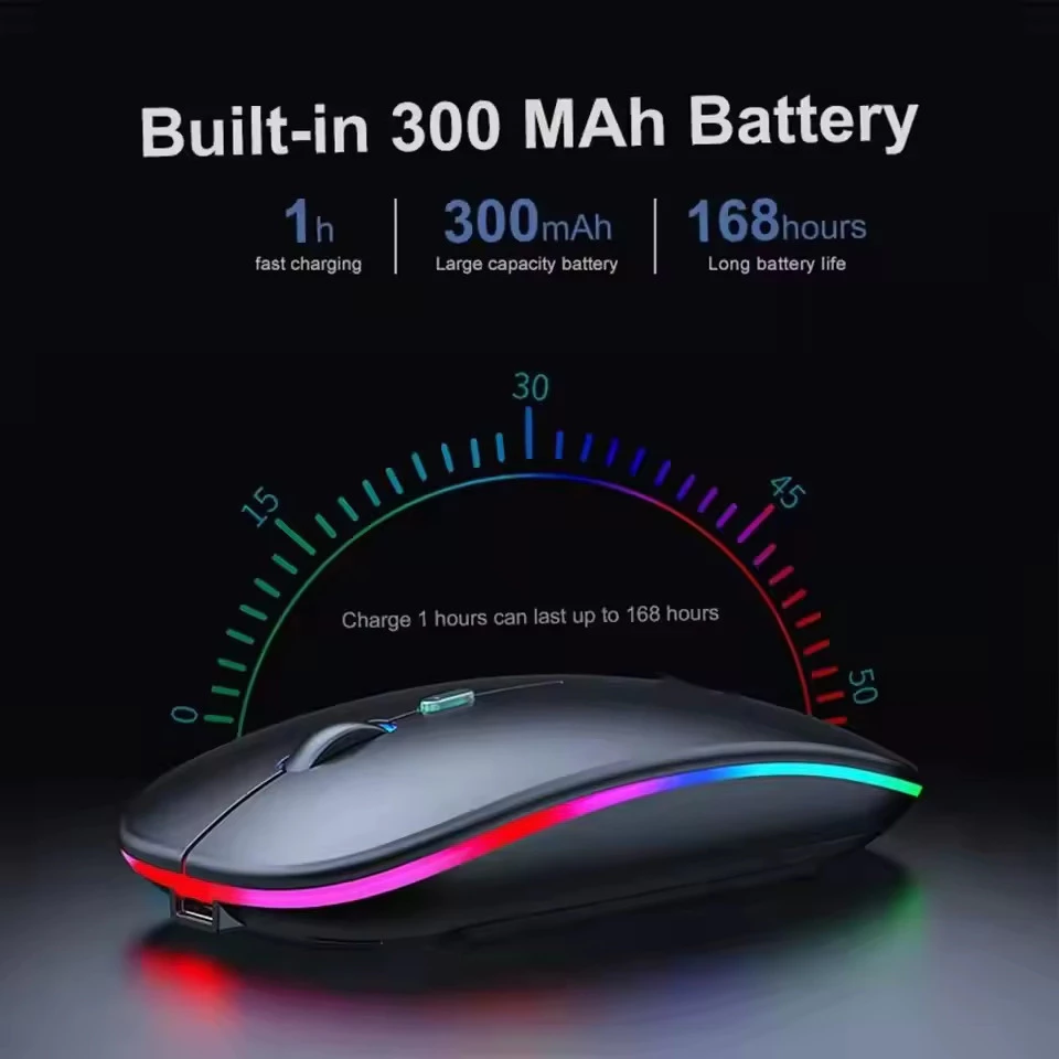 Wireless Mouse 2.4GHz USB Receiver Optical Adjustable Silent Rechargeable Mouse for PC & Laptop - Image 3